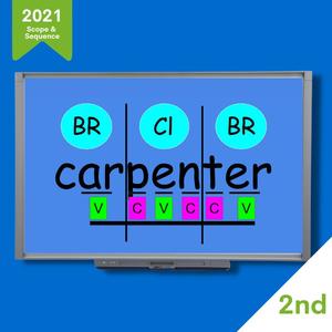 IMSE Customizable Grade 2 Slide Set - 2021 Edition